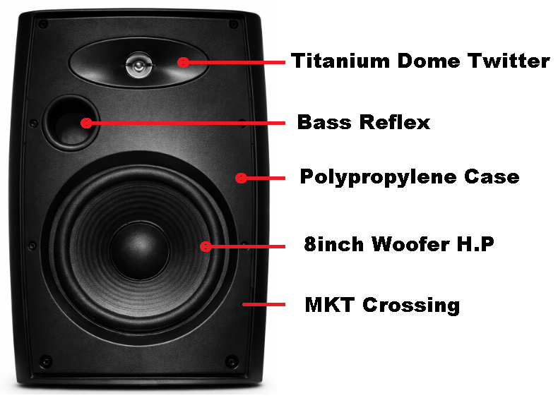 gilbord alpha24 professional wall speaker side view woofer twitter